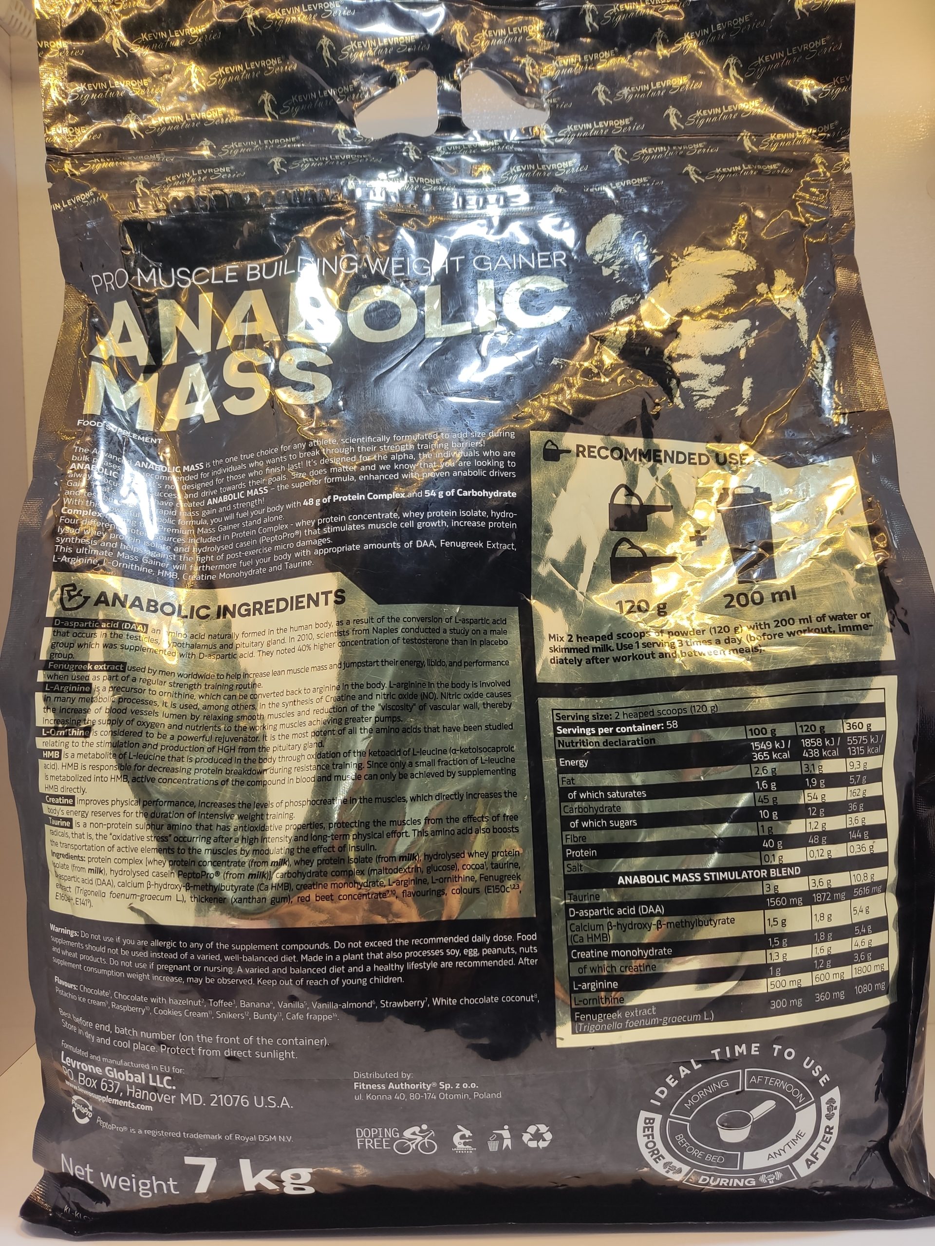 گینر آنابولیک مس کوین لورون